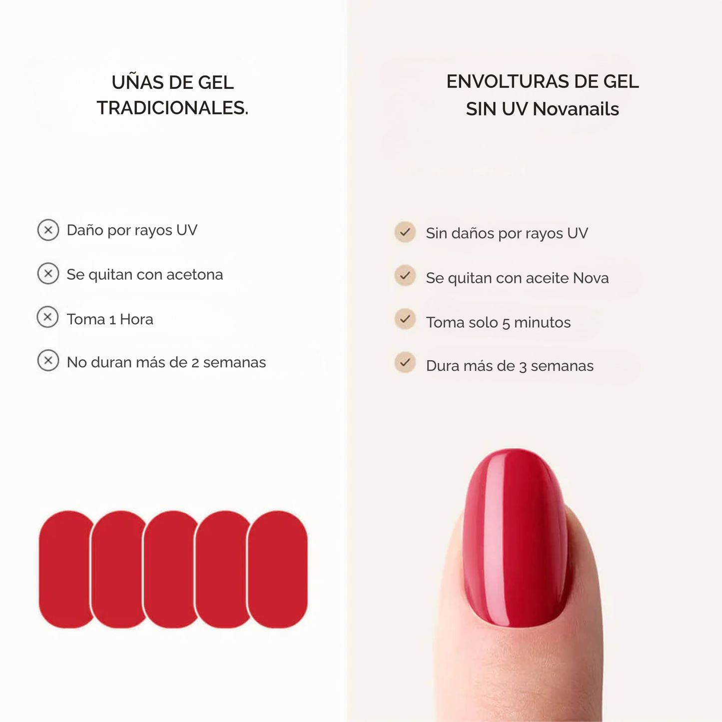 Novanails™ | Uñas de Gel con Acabado UV Sin daño